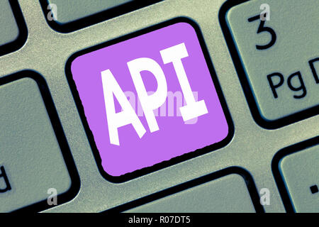 Word writing text Api. Business concept for Tools for building software Computer programming routines protocols. Stock Photo