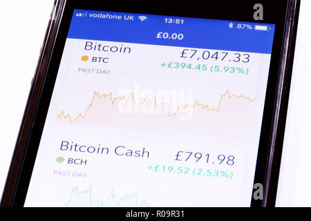 Bitcoin price vs Bitcoin Cash prices Stock Photo