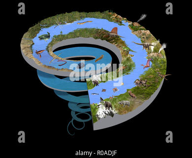 Digital illustration of the Geologic Time Spiral Stock Photo