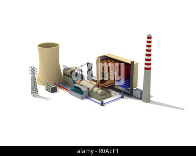 Biomass Energy system process. Illustration Stock Photo - Alamy