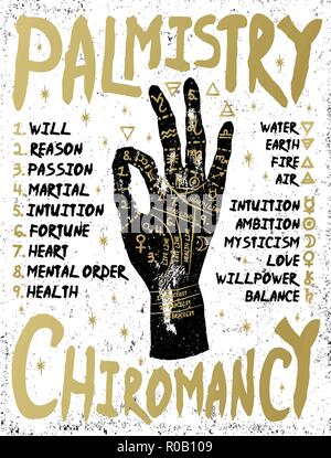 Palmistry, chiromancy. Black hand on a white textured background. Poster print design, vector illustration. Stock Vector