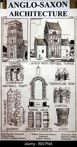 Anglo-saxon Architecture drawings Stock Photo