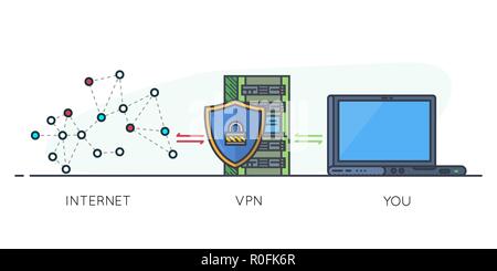 VPN scheme line banner Stock Vector