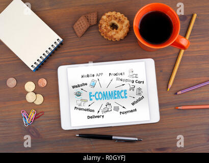 E-Commerce Concept. Chart with keywords and icons Stock Photo - Alamy