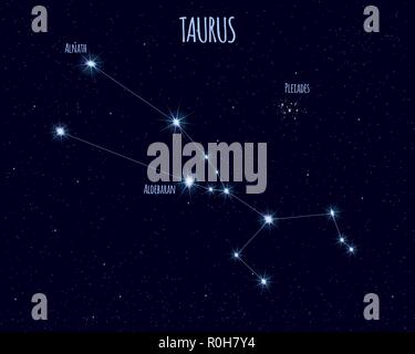 Taurus the bull zodiac constellation map on a starry space background ...