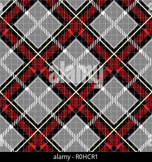 Classical Shirt Seamless Pattern. Checkered Plaid Vector Background. Retro Textile Design motifs. Chequered cotton fabric. Checkers with hatched strip Stock Vector