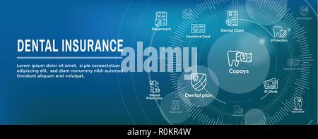 Dental Insurance Web Header Banner - Outline Icons, teeth, premiums, insurance, card, id Stock Vector