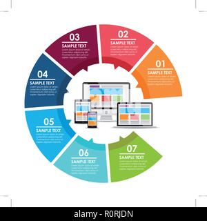 Responsive web design circle infographic. Vector illustration Stock Vector