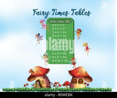 Fairy math time table illustration Stock Vector