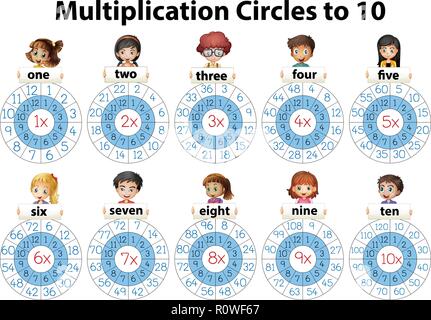 Math multiplication circles to ten illustration Stock Vector