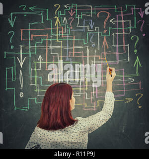 Rear view of a young businesswoman drawing different colorful arrows try to solve a questions maze and find the answer. Problem analysis solution conc Stock Photo