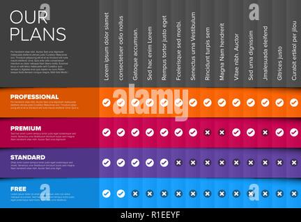 Product / service price comparison cards with descriptions and features list Stock Vector