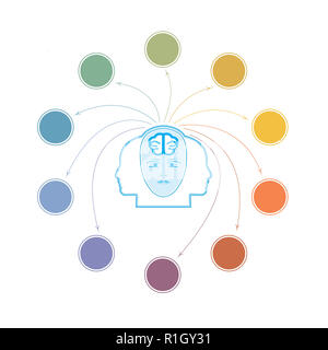 Brain storm infographics concept for 10 options. Stock Photo