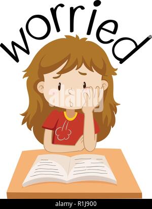 English vocabulary of girl worried  illustration Stock Vector