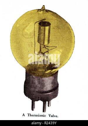 Thermionic Valve Computer thermionic tube or thermionic valve Invented in about 1910, were a ...