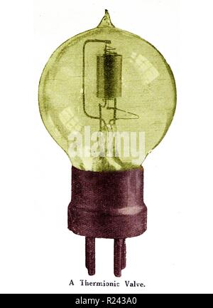Thermionic Valve Computer thermionic tube or thermionic valve Invented in about 1910, were a ...