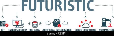 Vector illustration banner Futuristic concept with keywords and icons. IOT, cyber security, big data, Cloud computing, Ai, and automation. Stock Vector