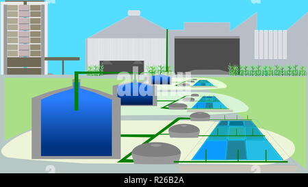 Rainwater harvesting, water supply and food production Stock Photo - Alamy