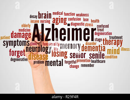 Alzheimer word cloud and hand with marker concept on white background. Stock Photo