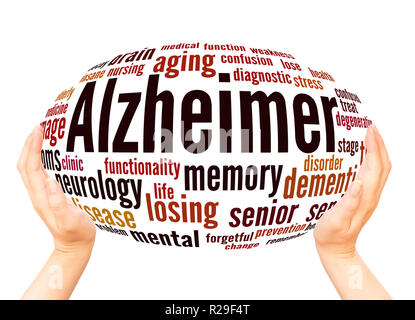 Alzheimer word cloud hand sphere concept on white background. Stock Photo