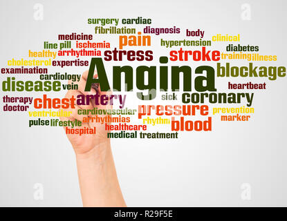 Angina word cloud and hand with marker concept on white background. Stock Photo
