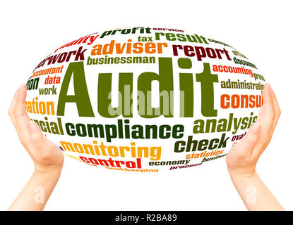 Audit word cloud hand sphere concept on white background. Stock Photo