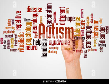 Autism word cloud and hand with marker concept on white background. Stock Photo