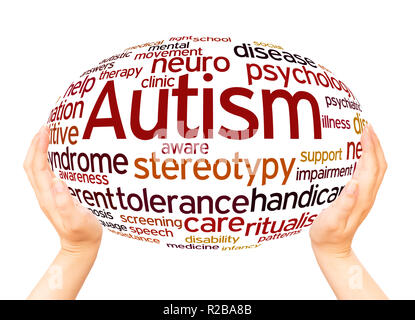 Autism word cloud hand sphere concept on white background. Stock Photo