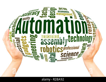Automation word cloud hand sphere concept on white background. Stock Photo