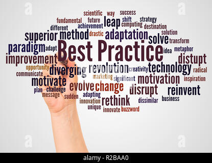 Best Practice word cloud and hand with marker concept on white background. Stock Photo