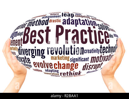 Best Practice word cloud hand sphere concept on white background. Stock Photo