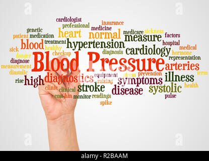 Blood Pressure word cloud hand sphere concept on white background. Stock Photo