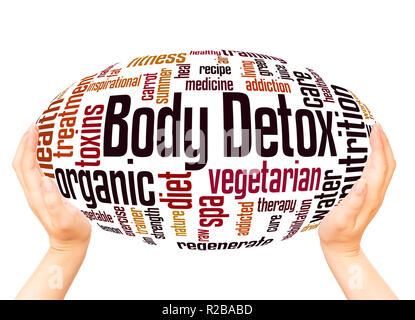 Body Detox word cloud hand sphere concept on white background. Stock Photo