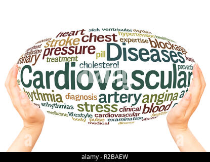 Cardiovascular Diseases word cloud hand sphere concept on white background. Stock Photo