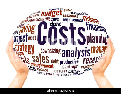 Costs word cloud hand sphere concept on white background. Stock Photo