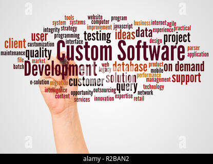 Custom Software Development word cloud and hand with marker concept on white background. Stock Photo