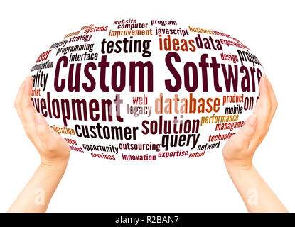 Custom Software Development word cloud hand sphere concept on white background. Stock Photo