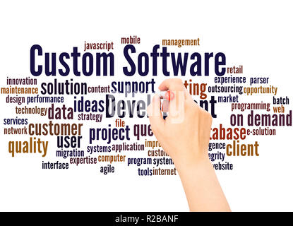 Custom Software Development word cloud hand writing concept on white background. Stock Photo