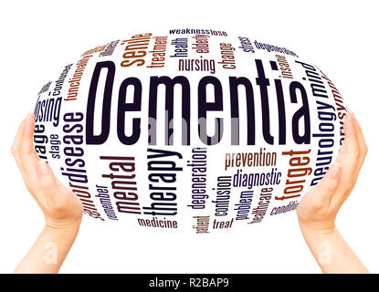 Dementia word cloud hand sphere concept on white background. Stock Photo