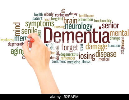 Dementia word cloud hand writing concept on white background. Stock Photo