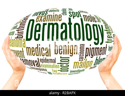 Dermatology word cloud hand sphere concept on white background. Stock Photo