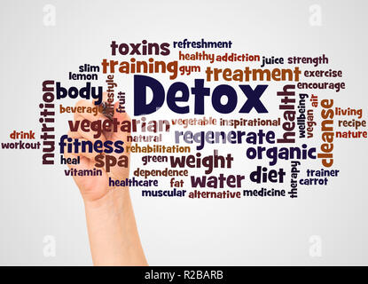 Detox word cloud and hand with marker concept on white background. Stock Photo