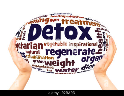 Detox word cloud hand sphere concept on white background. Stock Photo