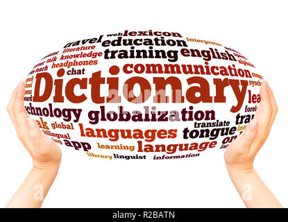 Dictionary word cloud hand sphere concept on white background. Stock Photo