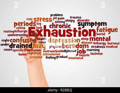 Exhaustion word cloud and hand with marker concept on white background. Stock Photo