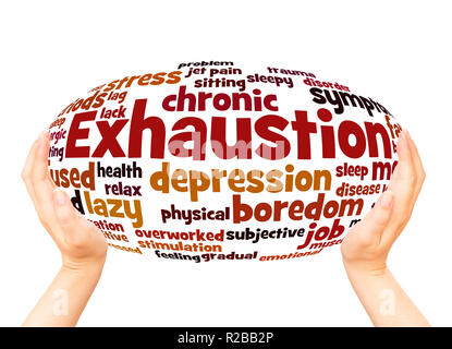 Exhaustion word cloud hand sphere concept on white background. Stock Photo