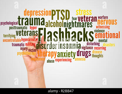 Flashbacks word cloud and hand with marker concept on white background. Stock Photo