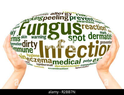 Fungus Infection word cloud hand sphere concept on white background. Stock Photo
