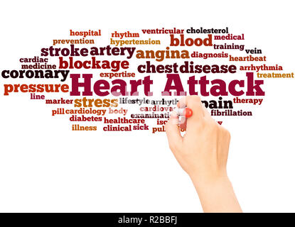 Heart Attack word cloud hand writing concept on white background. Stock Photo