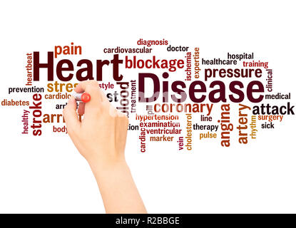 Heart Disease word cloud concept on white background. Stock Photo